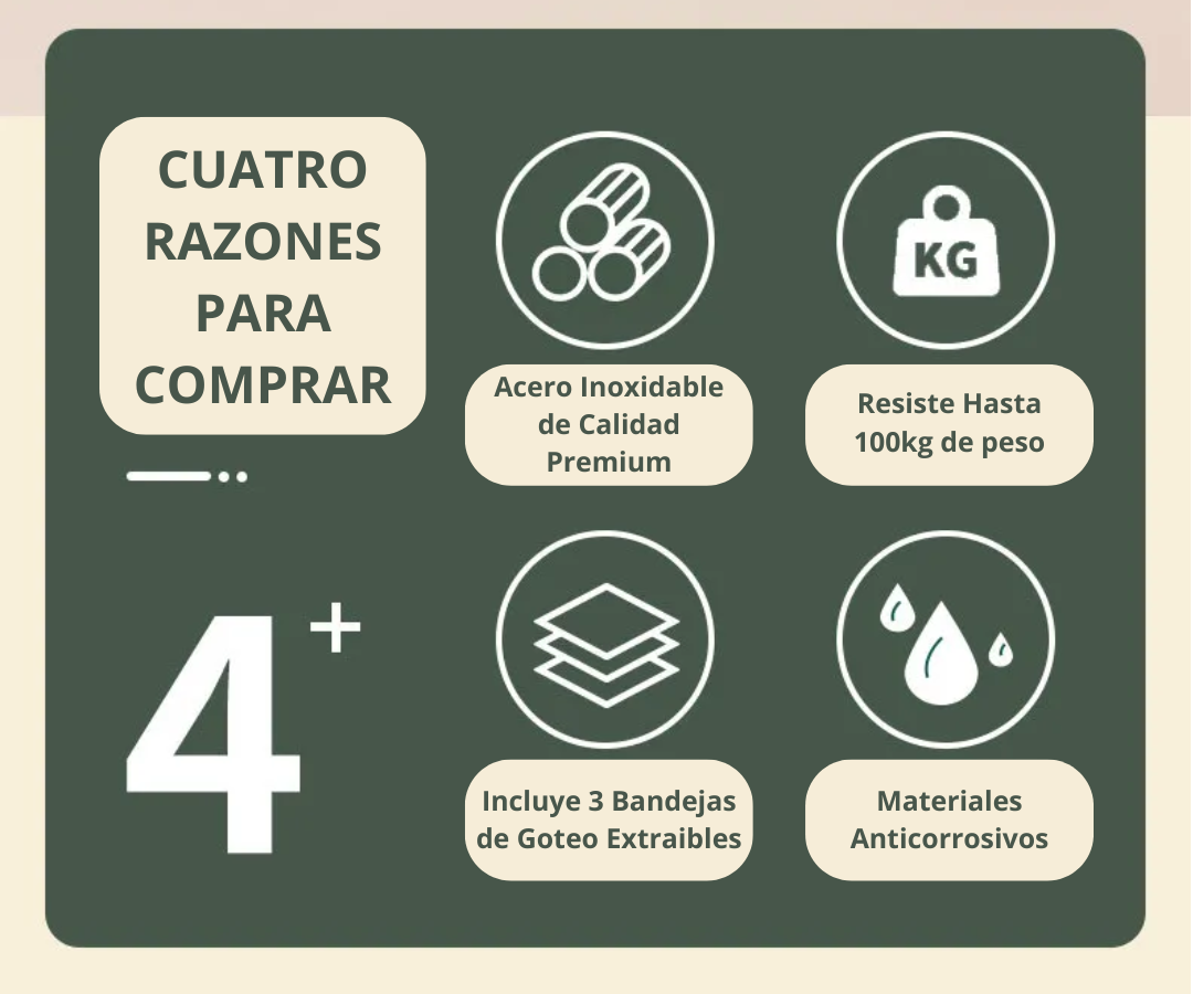 Escurridor de platos de 3 niveles