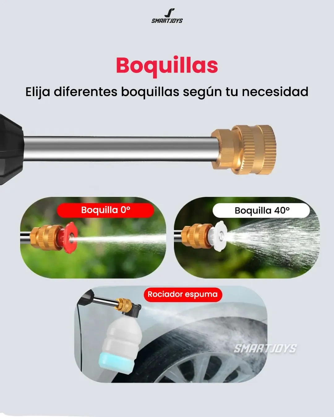 Hidrolavadora Inalámbrica 2 Baterías 48V + Boquilla 6 en 1